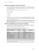 Предварительный просмотр 16 страницы VMware VIEW 4.5 (French) Manuel
