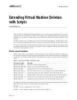 VMware VIEW MANAGER 4.X - EXTENDING VIRTUAL MACHINE DELECTION WITH SCRIPTS Manual предпросмотр