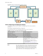 Preview for 52 page of VMware VS4-ENT-PL-A - vSphere Enterprise Plus Setup Manual