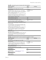 Preview for 65 page of VMware VS4-ENT-PL-A - vSphere Enterprise Plus Setup Manual