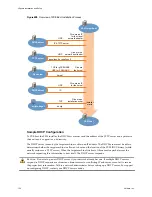 Preview for 130 page of VMware VS4-ENT-PL-A - vSphere Enterprise Plus Setup Manual