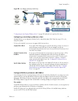 Preview for 189 page of VMware VS4-ENT-PL-A - vSphere Enterprise Plus Setup Manual