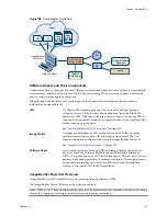 Preview for 227 page of VMware VS4-ENT-PL-A - vSphere Enterprise Plus Setup Manual