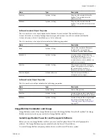 Preview for 233 page of VMware VS4-ENT-PL-A - vSphere Enterprise Plus Setup Manual