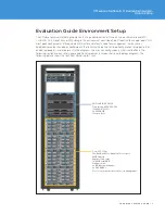 Предварительный просмотр 7 страницы VMware VS4-STD-C - vSphere Standard - PC Evaluation Manual