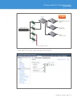 Preview for 9 page of VMware VS4-STD-C - vSphere Standard - PC Evaluation Manual