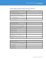 Preview for 11 page of VMware VS4-STD-C - vSphere Standard - PC Evaluation Manual