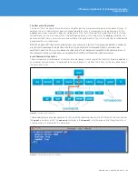 Предварительный просмотр 47 страницы VMware VS4-STD-C - vSphere Standard - PC Evaluation Manual