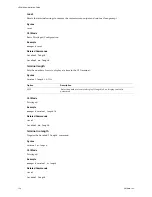 Preview for 130 page of VMware VSHIELD APP 1.0 - Admin Manual
