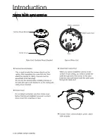 Preview for 9 page of VNS CCTV MH8410 Instruction Manual