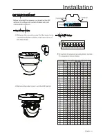 Preview for 10 page of VNS CCTV MH8410 Instruction Manual