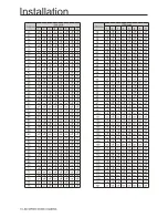 Preview for 11 page of VNS CCTV MH8410 Instruction Manual