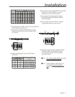 Preview for 12 page of VNS CCTV MH8410 Instruction Manual