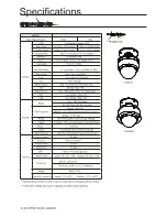 Preview for 35 page of VNS CCTV MH8410 Instruction Manual