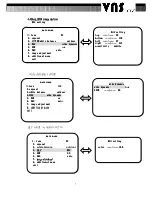 Preview for 7 page of VNS CCTV WD800 Operating Manual