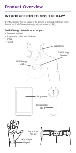 Preview for 4 page of VNS Therapy SENTIVA M2000 Wand Technical Manual