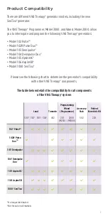 Preview for 7 page of VNS Therapy SENTIVA M2000 Wand Technical Manual