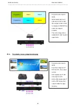 Preview for 58 page of VNS G904 User Manual