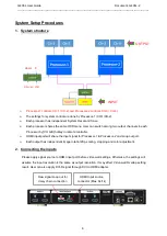 Preview for 7 page of VNS GeoBox G406L User Manual