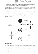 Preview for 17 page of VNT electronics 41310 Instruction Manual