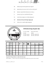 Preview for 113 page of VNT electronics 41310 Instruction Manual