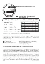 Preview for 120 page of VNT electronics 41310 Instruction Manual