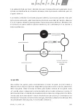 Preview for 149 page of VNT electronics 41310 Instruction Manual