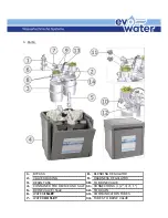 Preview for 3 page of vo-water duomatik evoline Installation Manual