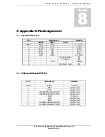 Preview for 213 page of Vocality V100 Technical Manual