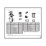 Preview for 6 page of VocalMist Portable Nebulizer User Manual