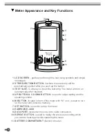 Предварительный просмотр 12 страницы VocalPoint SMS-4250 Owner'S Manual