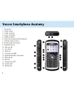 Preview for 4 page of Vocera 4.3 Smartphone Quick Start Manual