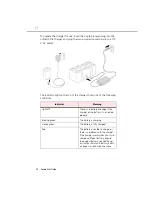 Предварительный просмотр 40 страницы Vocera B1000 User Manual