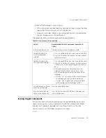 Предварительный просмотр 83 страницы Vocera B2000 User Manual