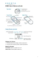 Vocera B3000 Quick Reference Manual preview