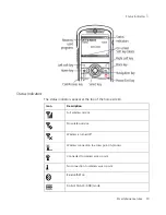 Preview for 19 page of Vocera Smartphone User Manual