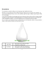 Предварительный просмотр 2 страницы VOCOlinc FLOWERBUD SMART DIFFUSER Quick Start Manual