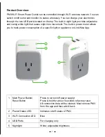 Preview for 2 page of VOCOlinc PM3 Quick Start Manual