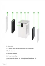 Preview for 7 page of VOCOlinc VAP1 Owner'S Manual