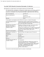 Preview for 44 page of Vocollect Talkman T5 Hardware Documentation