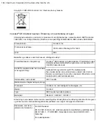 Предварительный просмотр 96 страницы Vocollect Talkman T5 Hardware Documentation