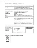 Preview for 142 page of Vocollect Talkman T5 Hardware Documentation