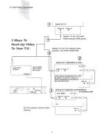 Preview for 11 page of VocoPro CDG-4000 Pro Owner'S Manual