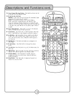 Предварительный просмотр 18 страницы VocoPro CHAMPION-RV Owner'S Manual