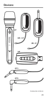 Предварительный просмотр 5 страницы VocoPro Commander CT User Manual