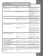 Preview for 17 page of VocoPro DA-1055 PRO Owner'S Manual