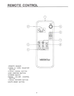 Preview for 3 page of VocoPro DA-2050 Instruction Manual