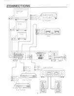 Предварительный просмотр 9 страницы VocoPro DA-2050 Instruction Manual