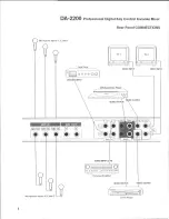 Предварительный просмотр 6 страницы VocoPro DA-2200 PRO User Manual