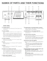 Preview for 3 page of VocoPro DA-2900V Owner'S Manual